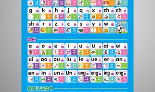 小九九口诀 小九九口诀