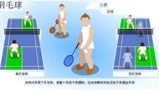 羽毛球比赛场地规则 羽毛球比赛场地规则