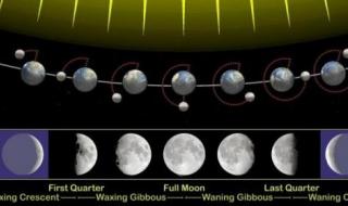 2021年5月26号血月 2021年5月26号血月