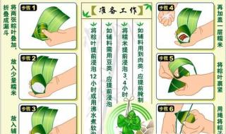 粽子的包法步骤图解 粽子的包法步骤图解