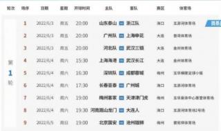 2022年中超最新情况