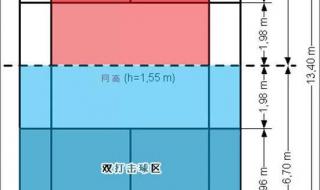 5人气排球场地标准尺寸