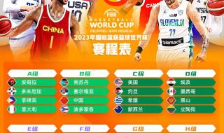 2018男篮亚运会赛程