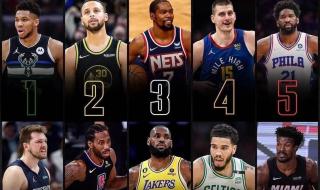 2022年nba谁会夺冠 2022年nba谁会夺冠